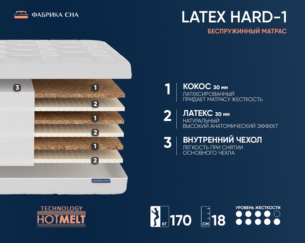 Матрас Фабрика сна Латекс HARD 1 80х200