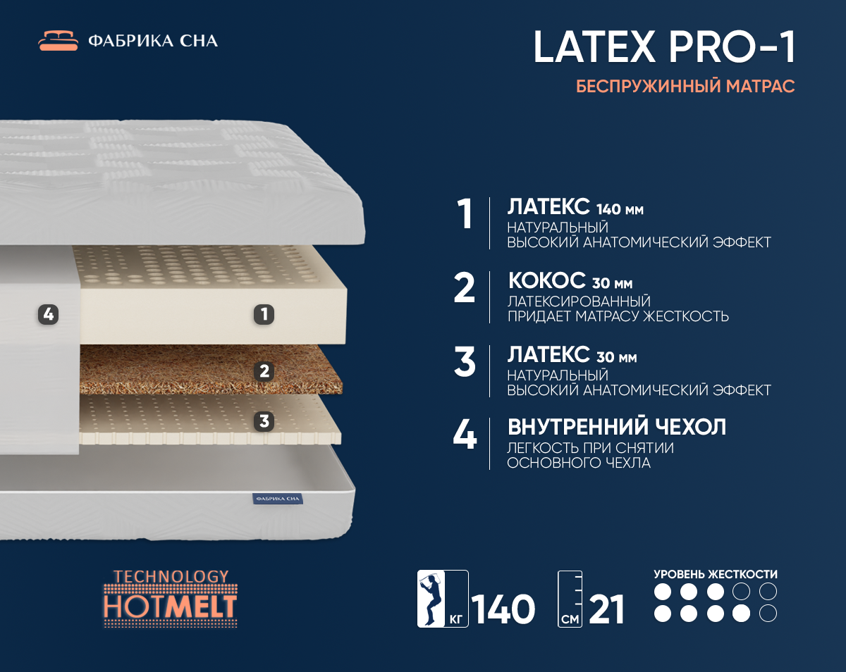 Матрас Фабрика сна Латекс Pro-1 80х200