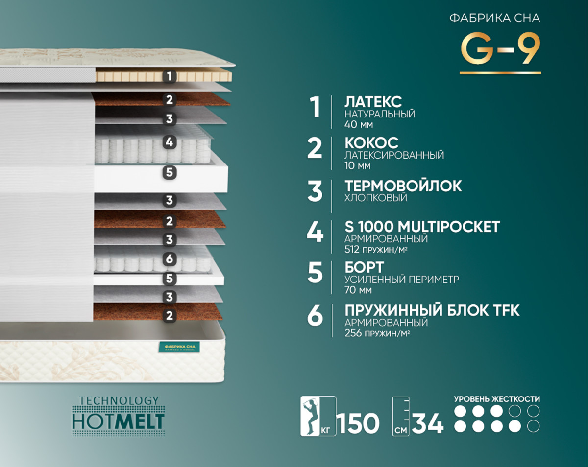 Матрас Фабрика сна G-9 80х200