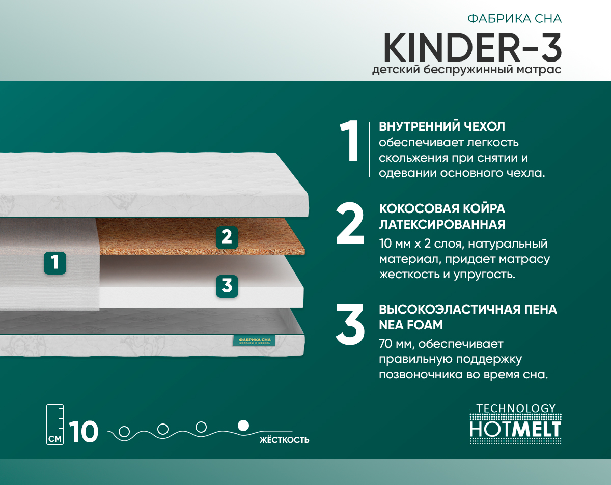 Матрас Фабрика сна Киндер-3 70х140