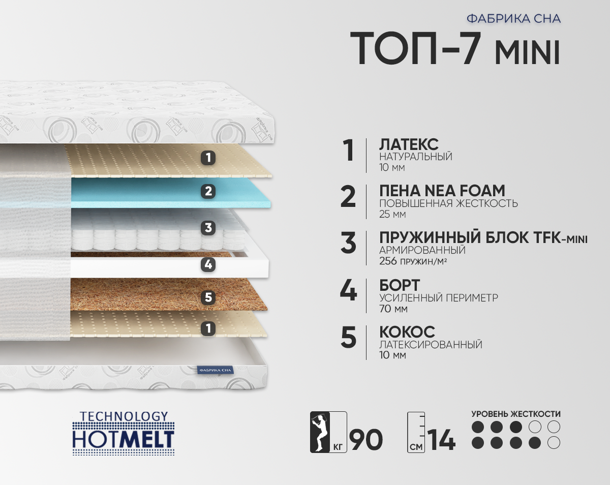 Матрас Фабрика сна Топ-7 MINI 140х200