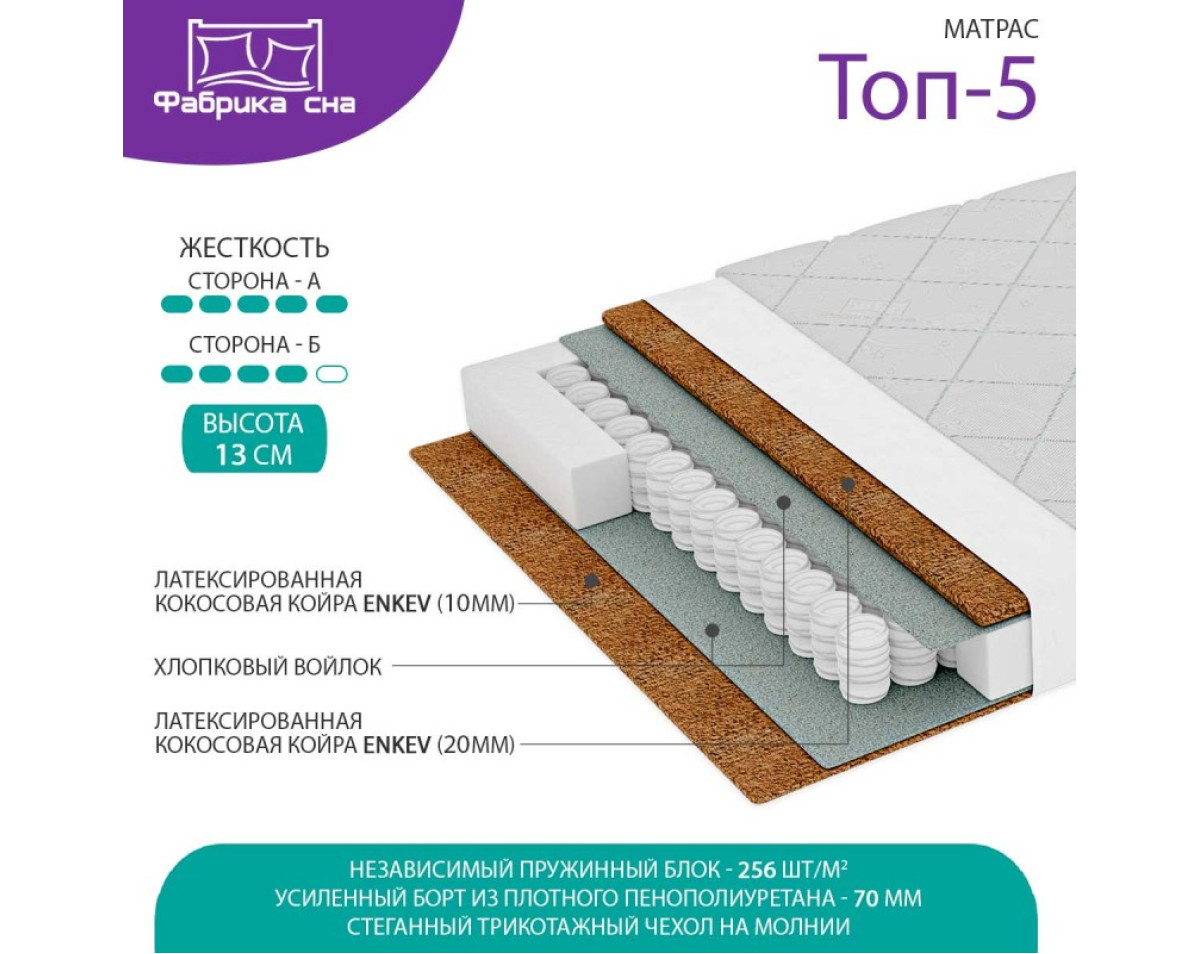 Матрас Фабрика сна Топ-5 80х180