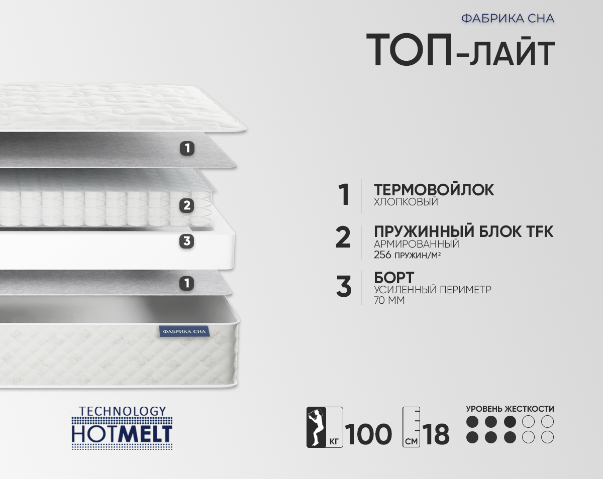 Матрас Фабрика сна Топ Лайт 70х200