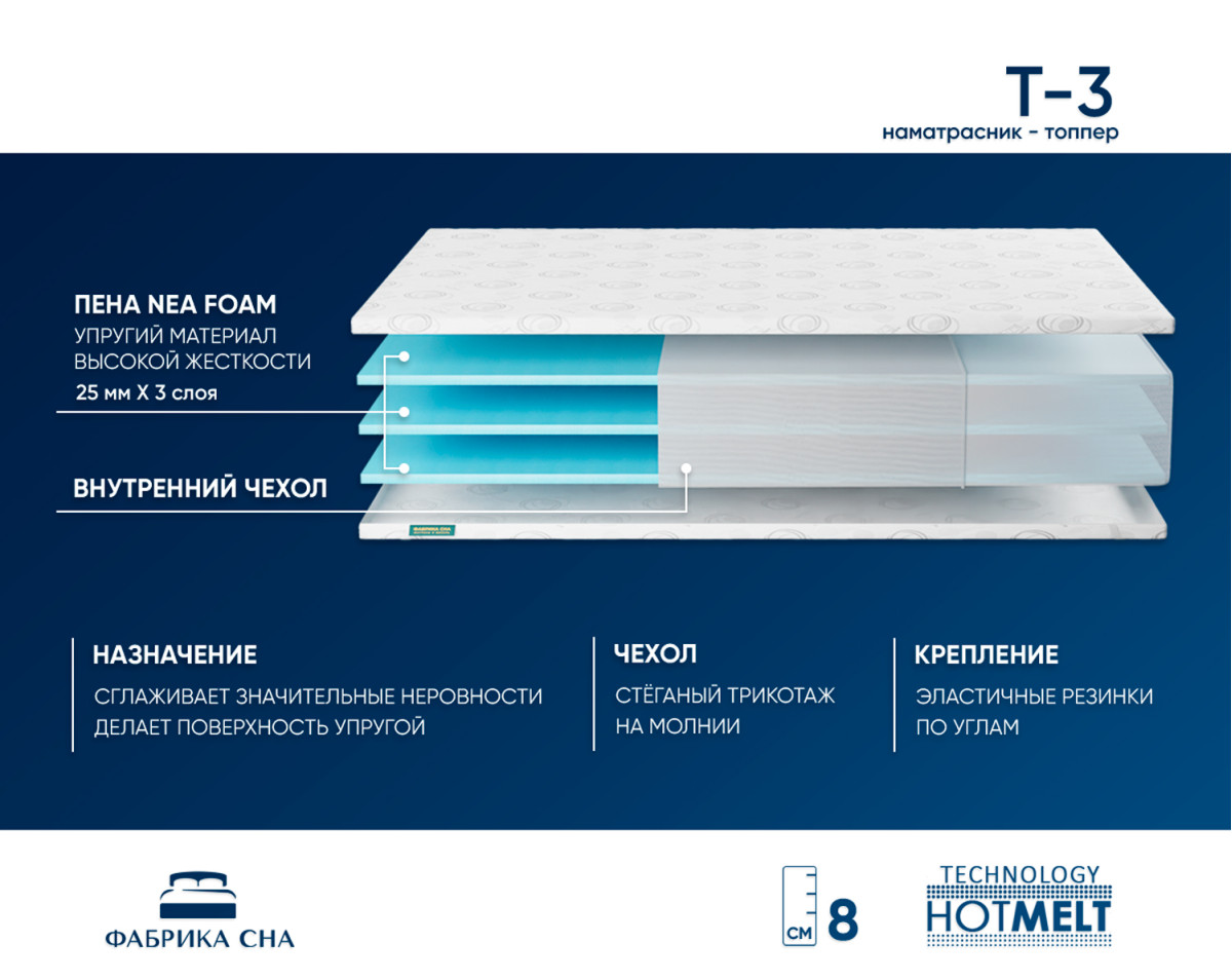 Топпер Т-3 90х195