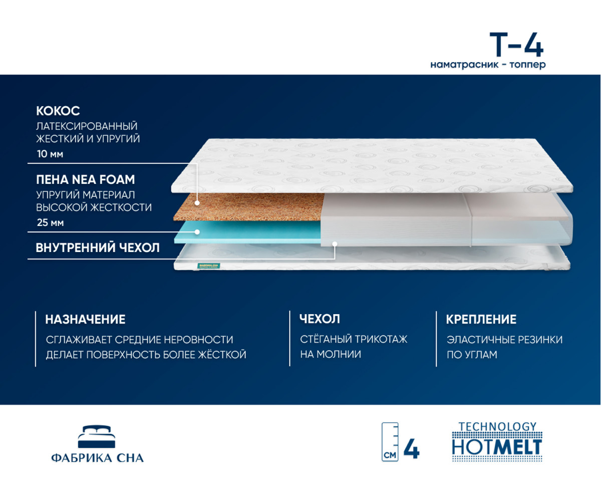 Топпер Т-4 120х195