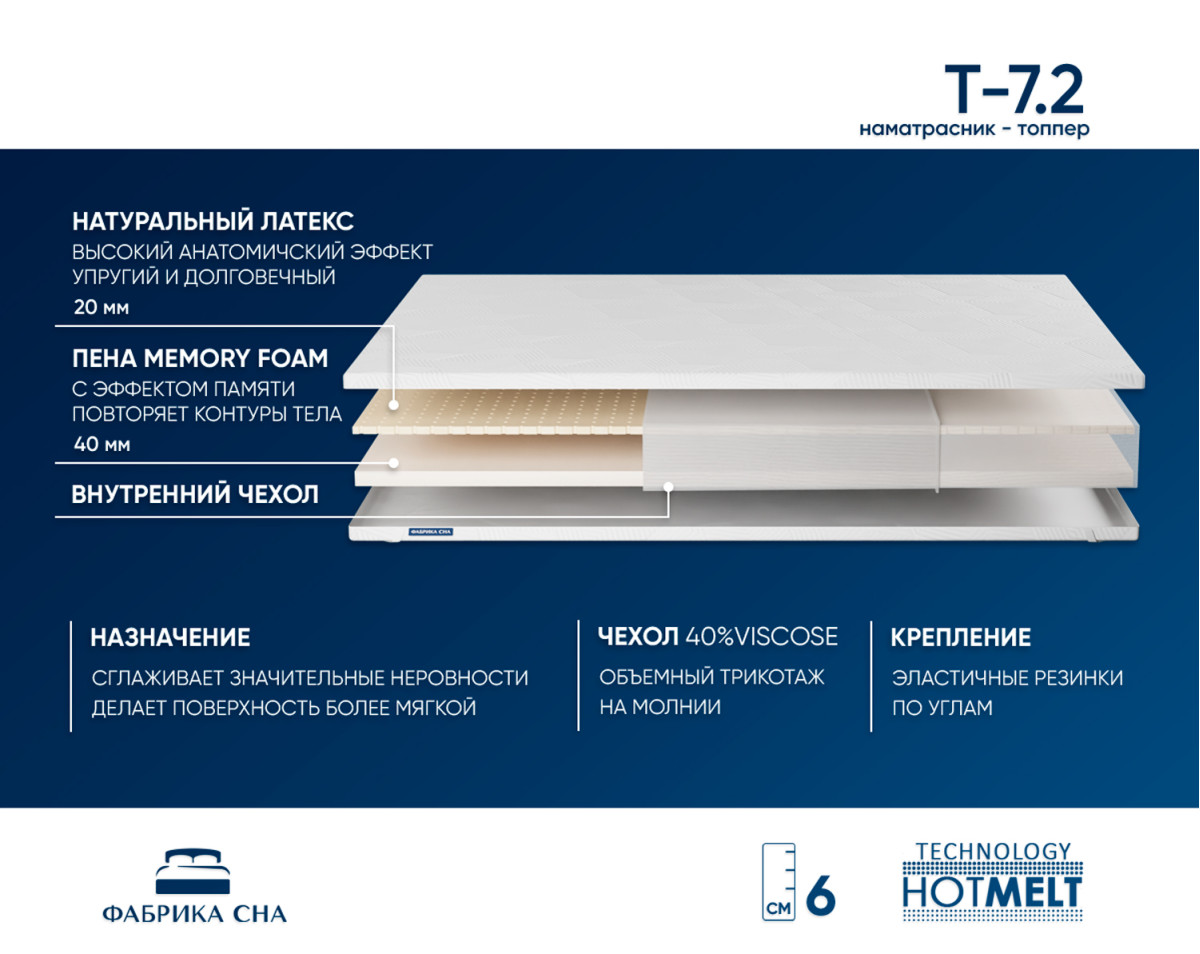 Топпер Т-7.2 80х200