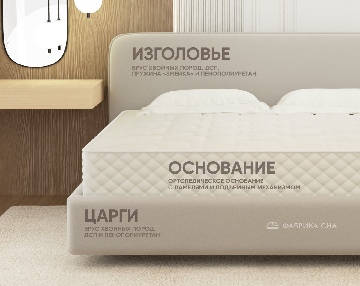 Кровать Фабрика сна Безе 160х200