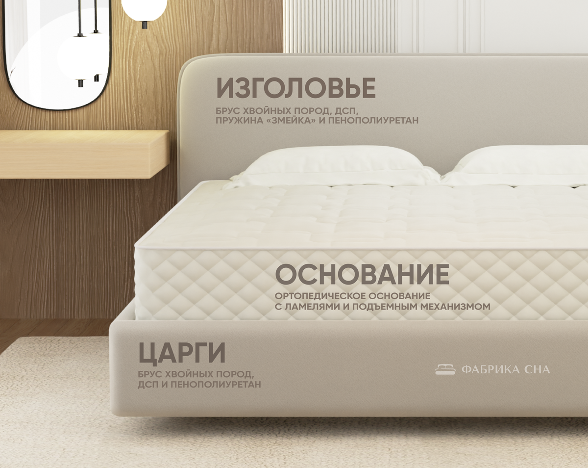 Кровать Фабрика сна Безе 160х200