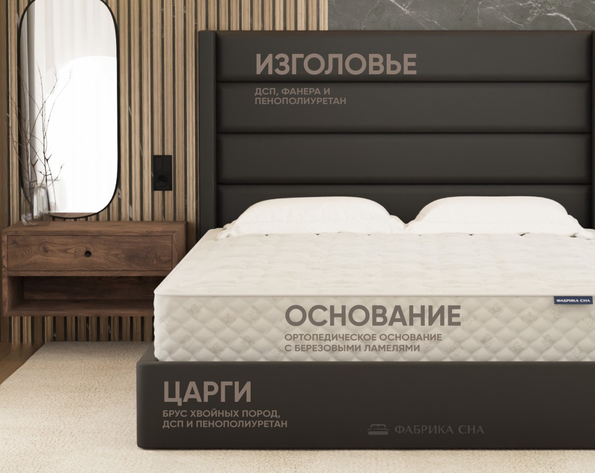 Кровать Фабрика сна Элис-2 ПМ 200х200