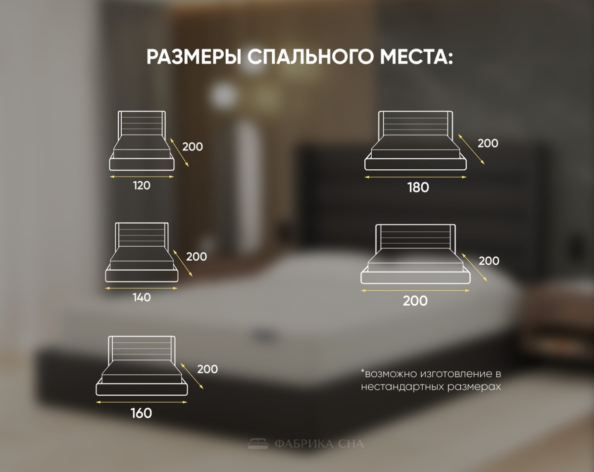 Кровать Фабрика сна Элис-2 ПМ 200х200