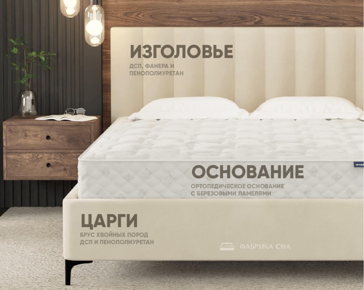 Кровать Фабрика сна Эмилия 140х200