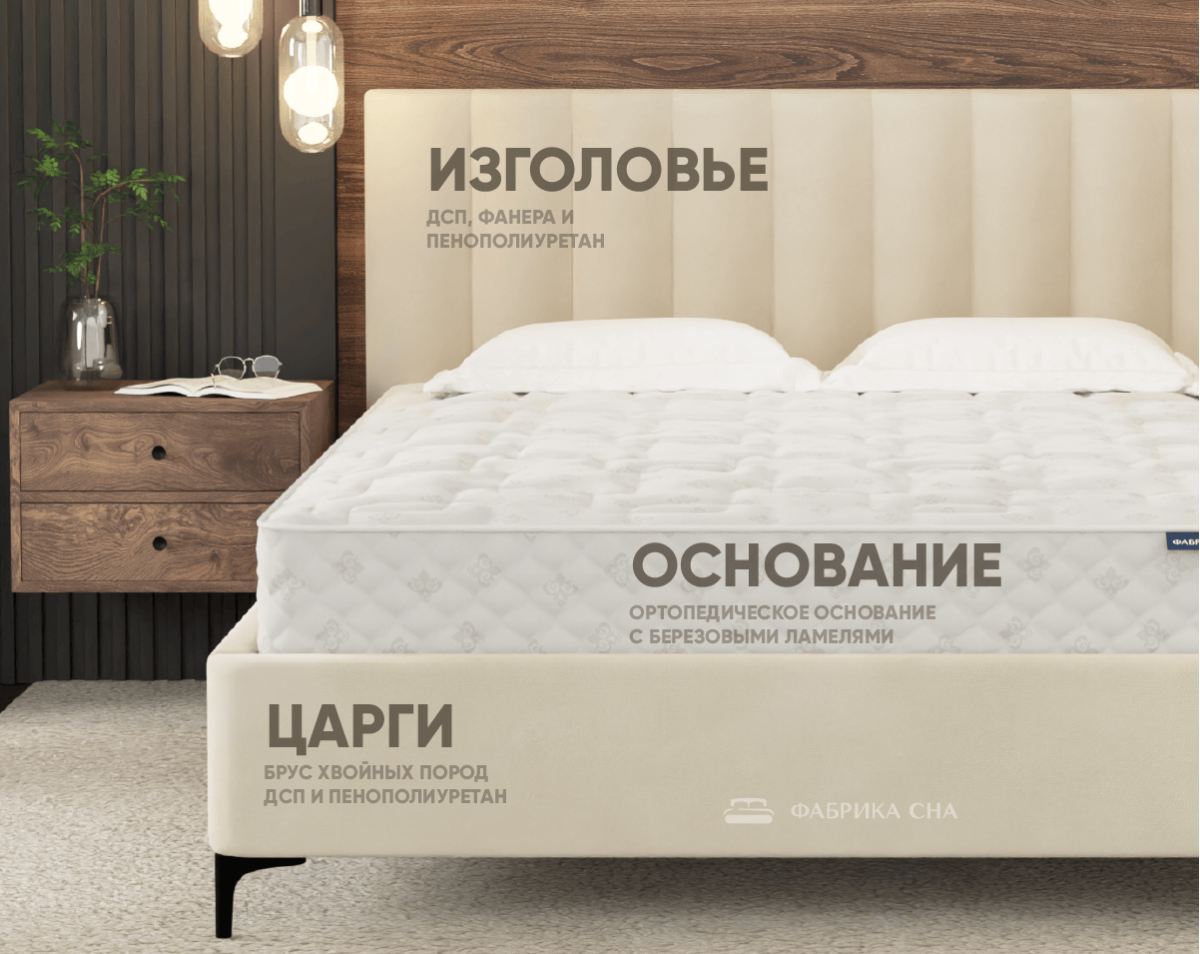 Кровать Фабрика сна Эмилия 90х200