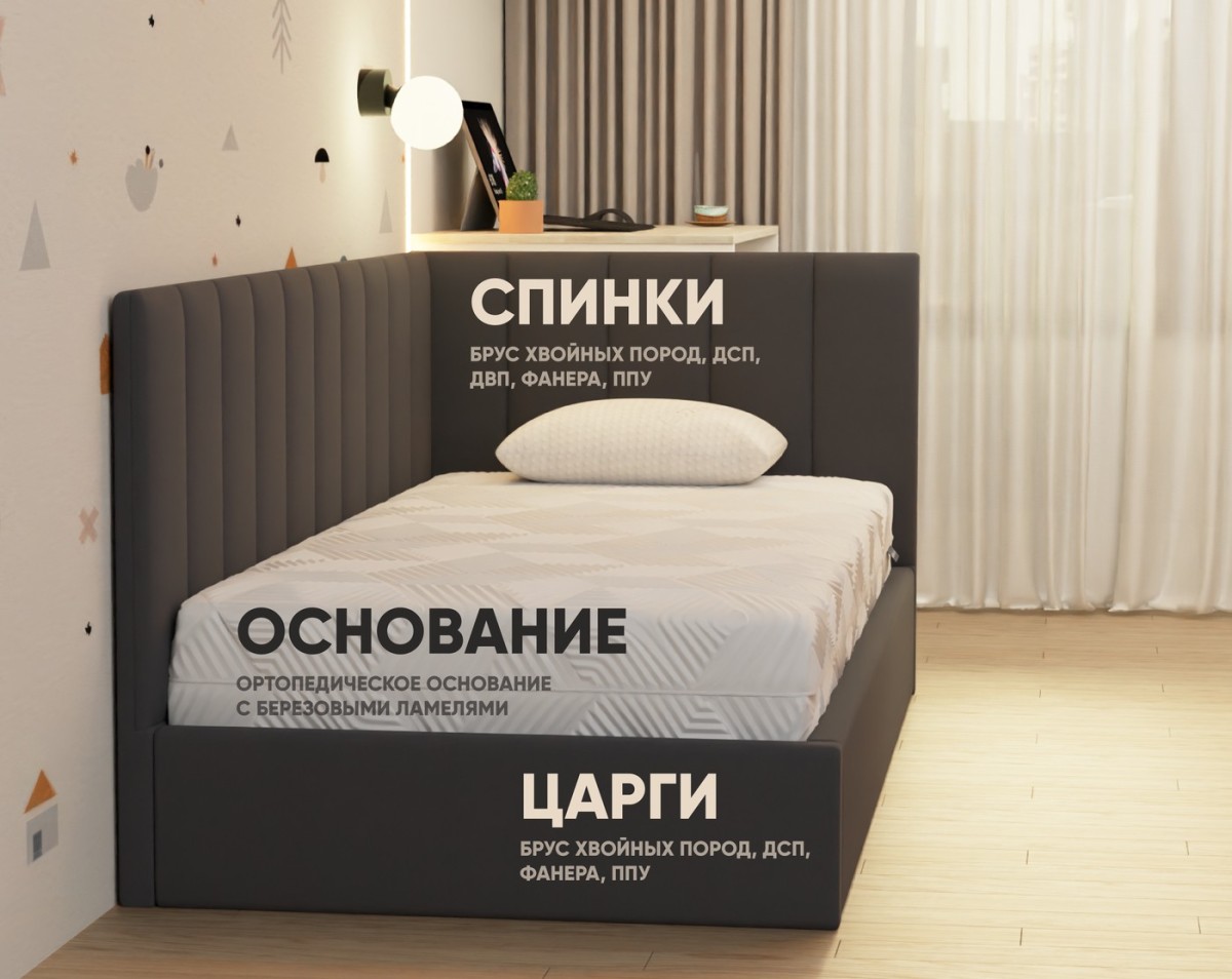 Кровать Фабрика сна Юнис-2 ПМ 120х200