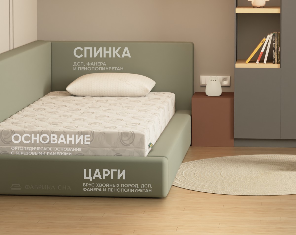 Кровать Фабрика сна Леонель ПМ 180х200