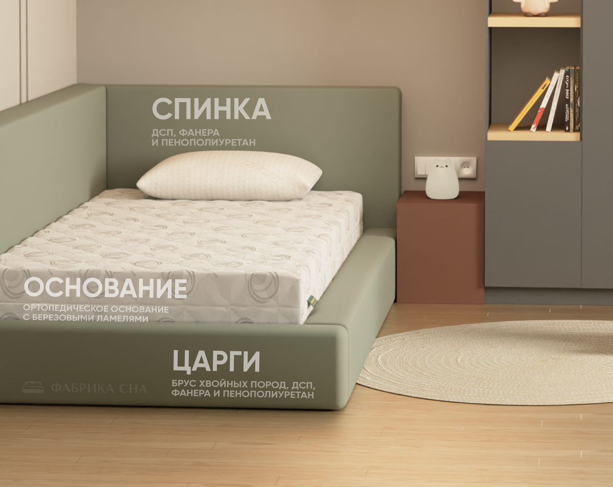 Кровать Фабрика сна Леонель 160х200