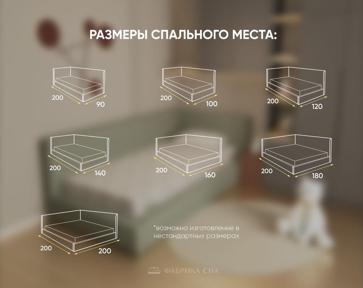 Кровать Фабрика сна Леонель ПМ 180х200