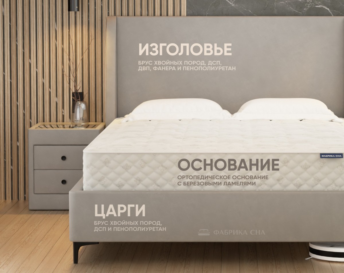 Кровать Фабрика сна Марейн ПМ 140х200