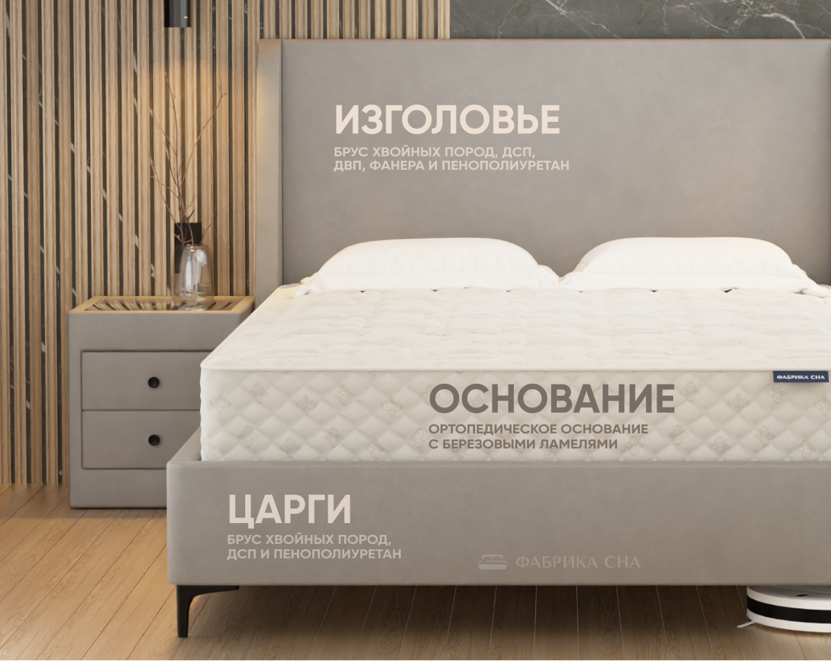 Кровать Фабрика сна Марейн ПМ 140х200