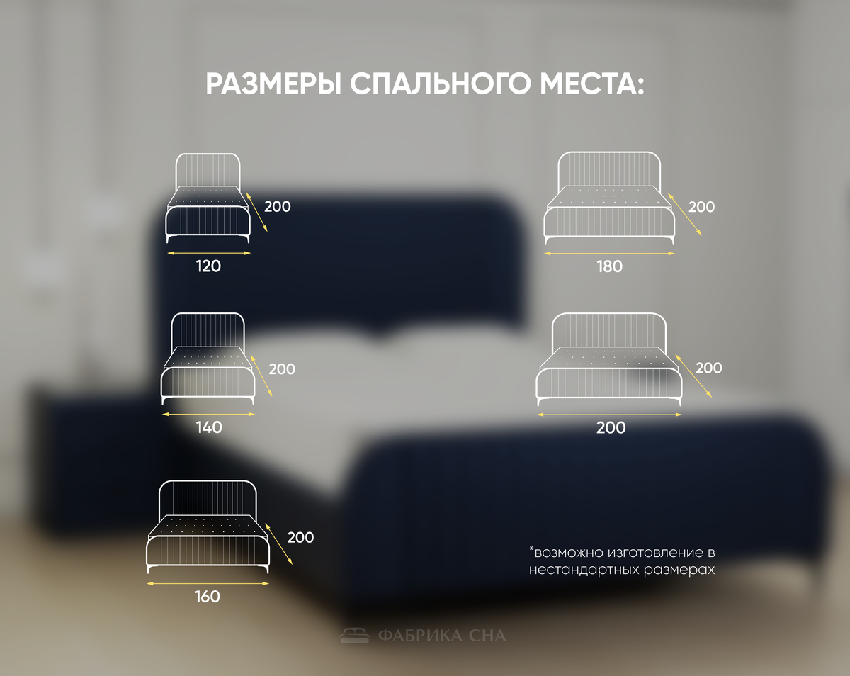 Кровать Фабрика сна Риччи ПМ 120х200