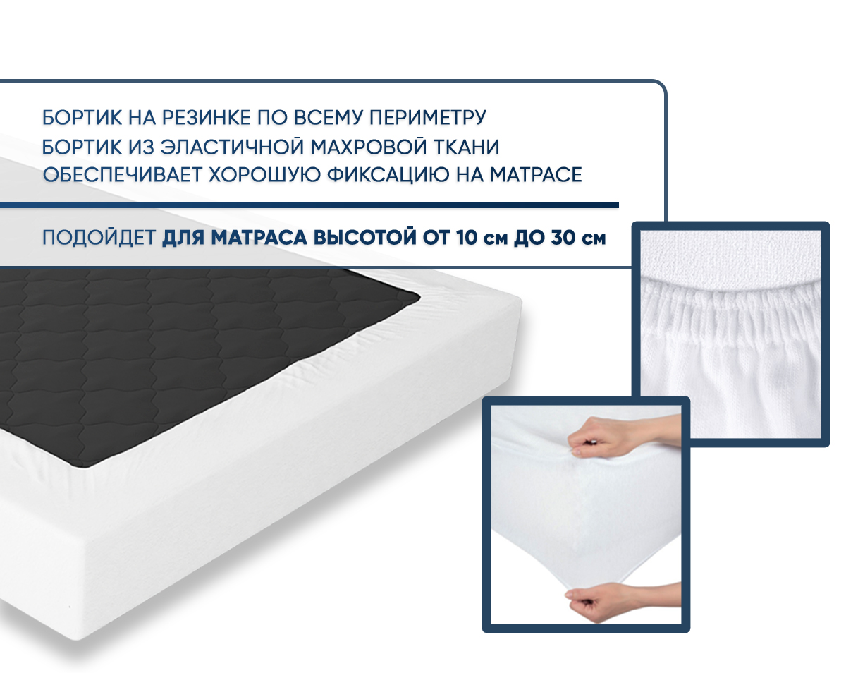 Наматрасник Фабрика сна Aqua full 80х200