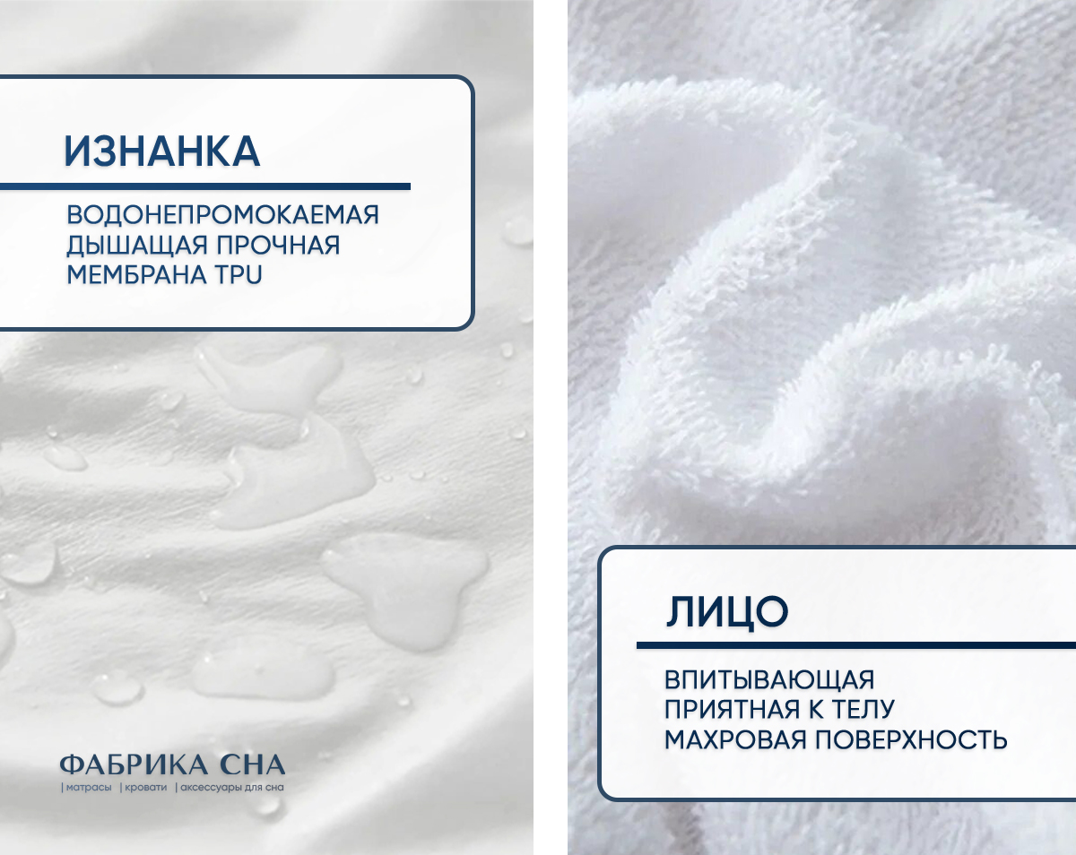 Наматрасник Фабрика сна Aqua standard 80х200