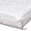 Детский Матрас Фабрика сна Bebik-5 60х120