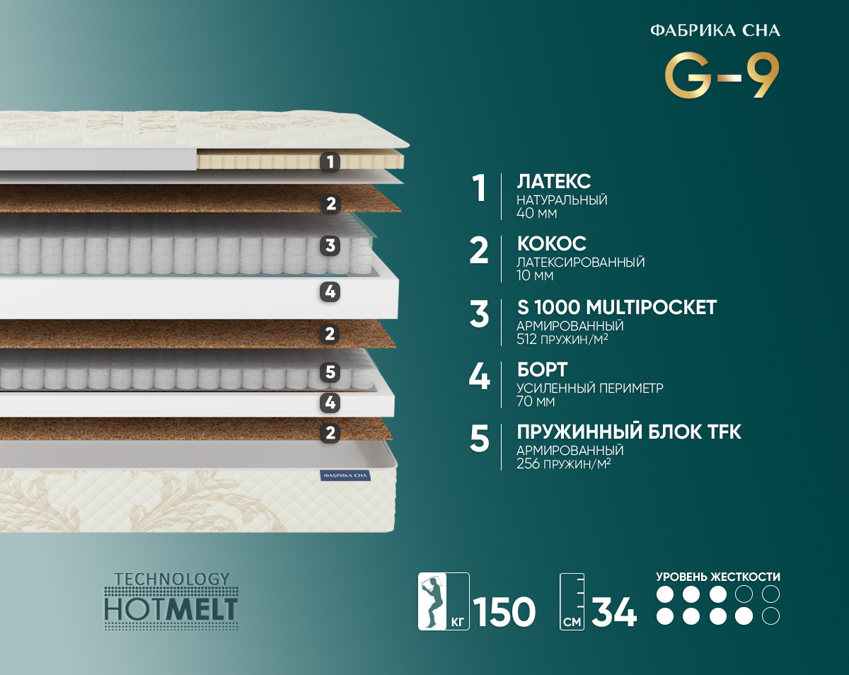 Матрас Фабрика сна G-9 80х200