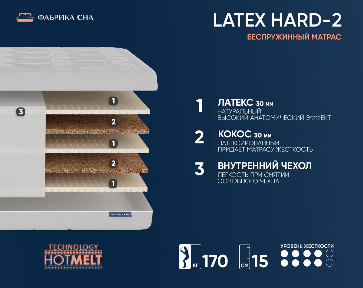 Матрас Фабрика сна Латекс HARD 2 160х200