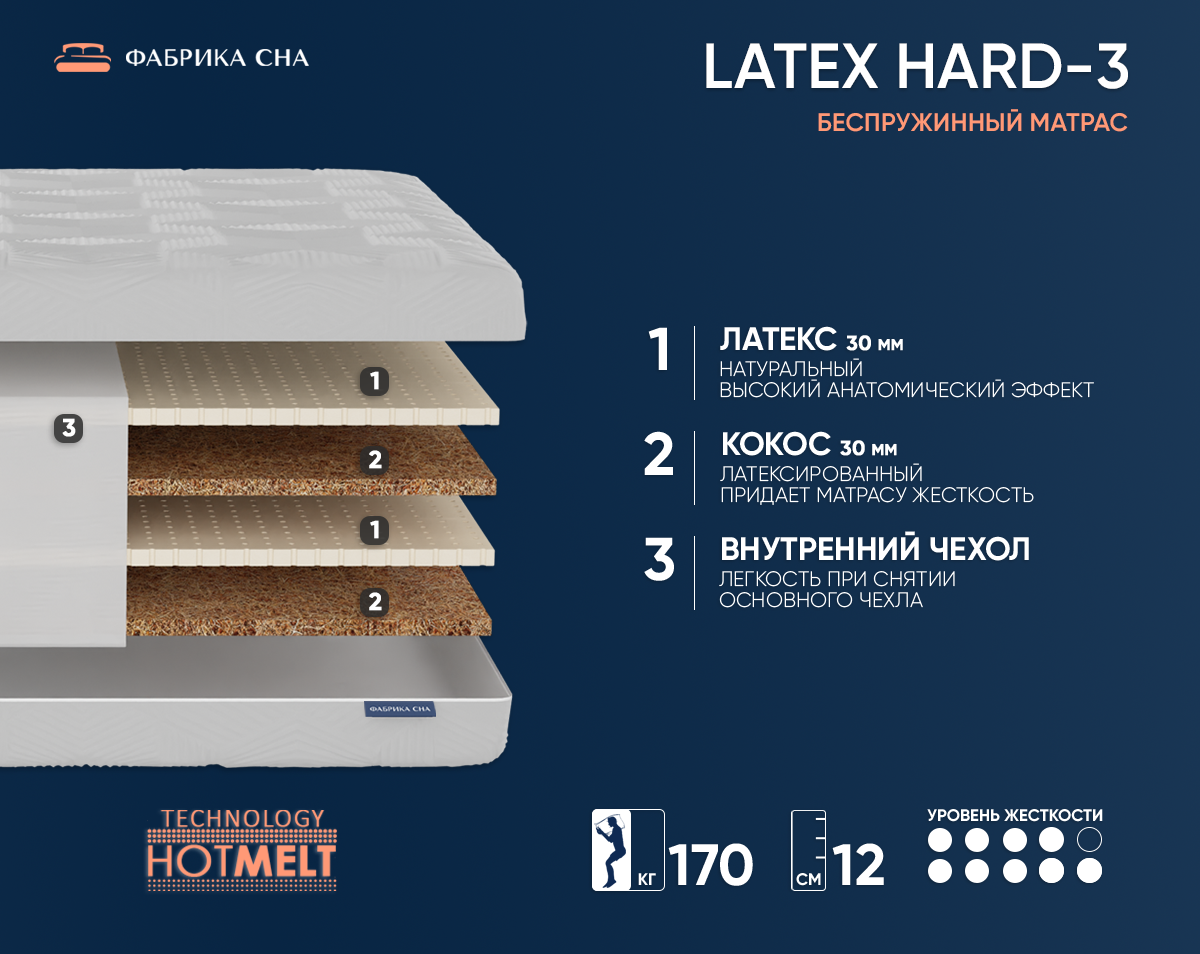 Матрас Фабрика сна Латекс HARD 3 160х200