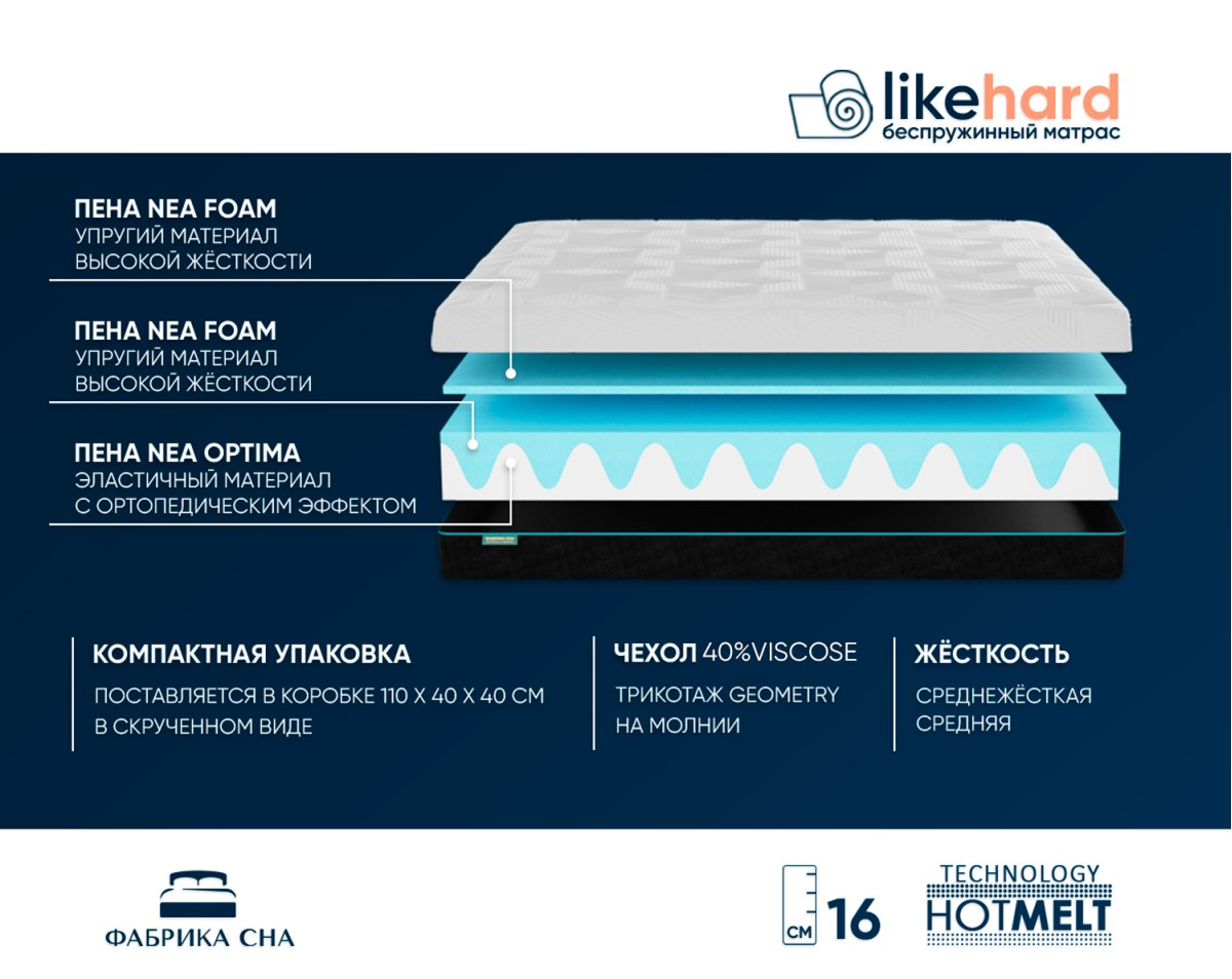 Матрас Фабрика сна Like hard 80х200