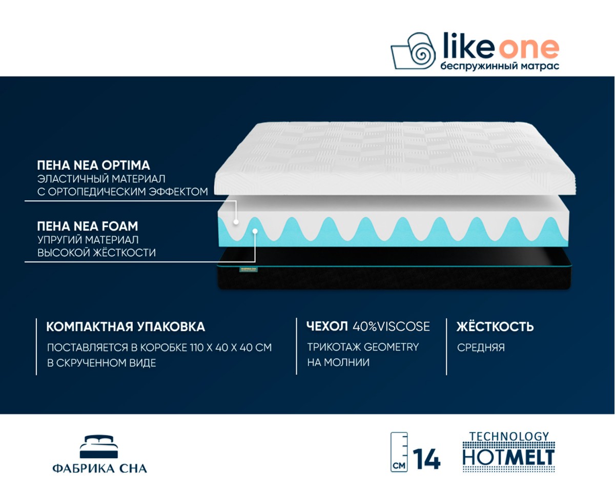 Матрас Фабрика сна Like one 120х200