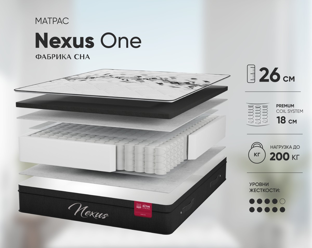 Матрас Фабрика сна Nexus One 160х195