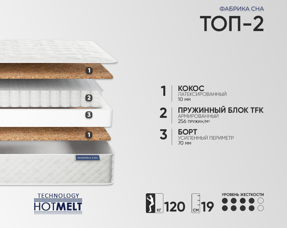 Матрас Фабрика сна Топ-2 160х200