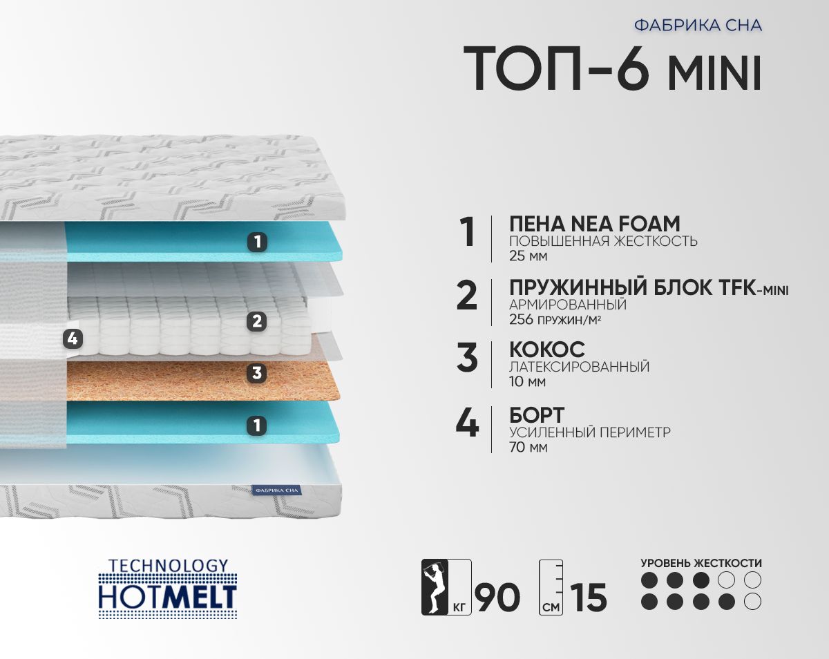 Матрас Фабрика сна Топ-6 MINI 70х190