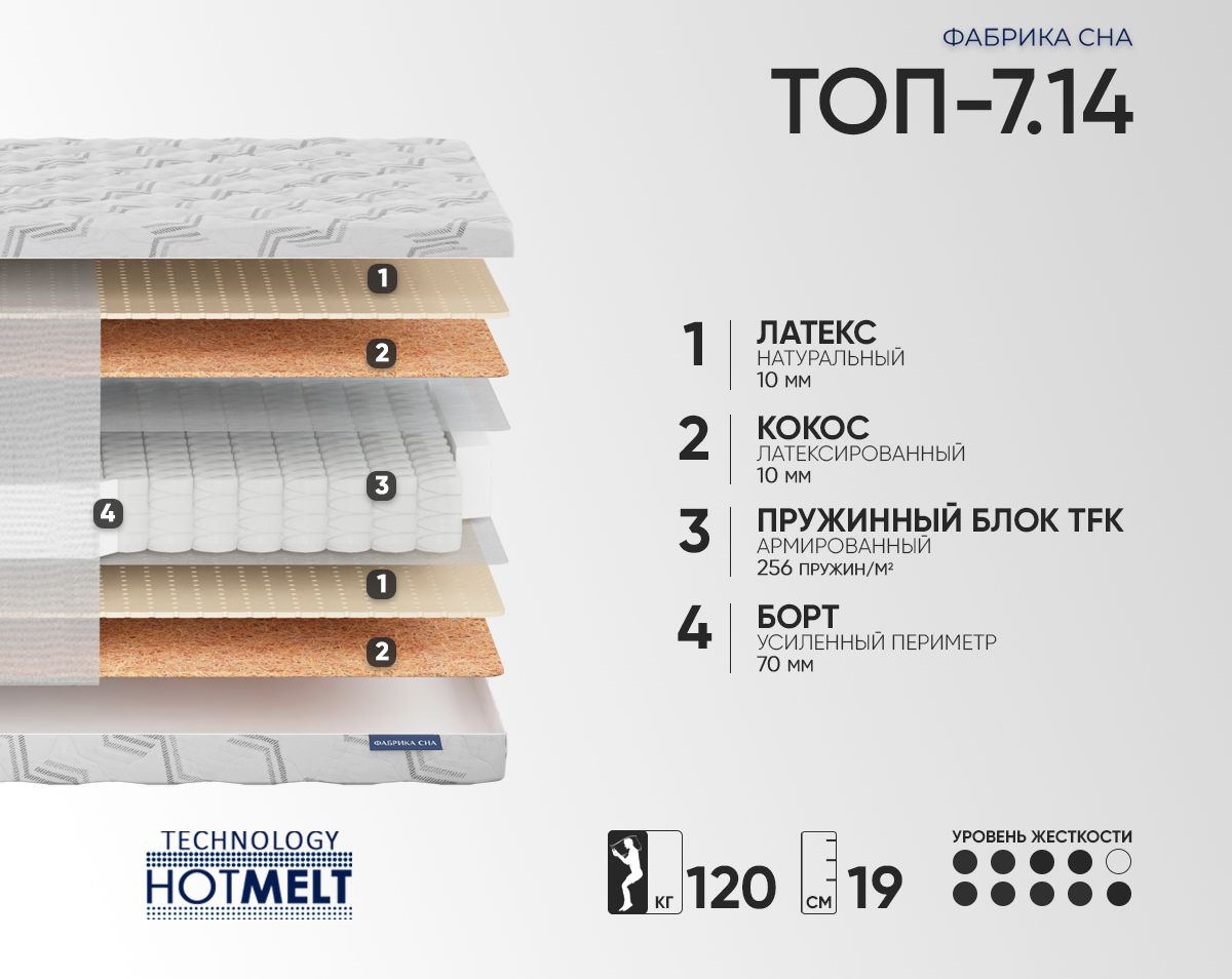 Матрас Фабрика сна Топ-7.14 80х186