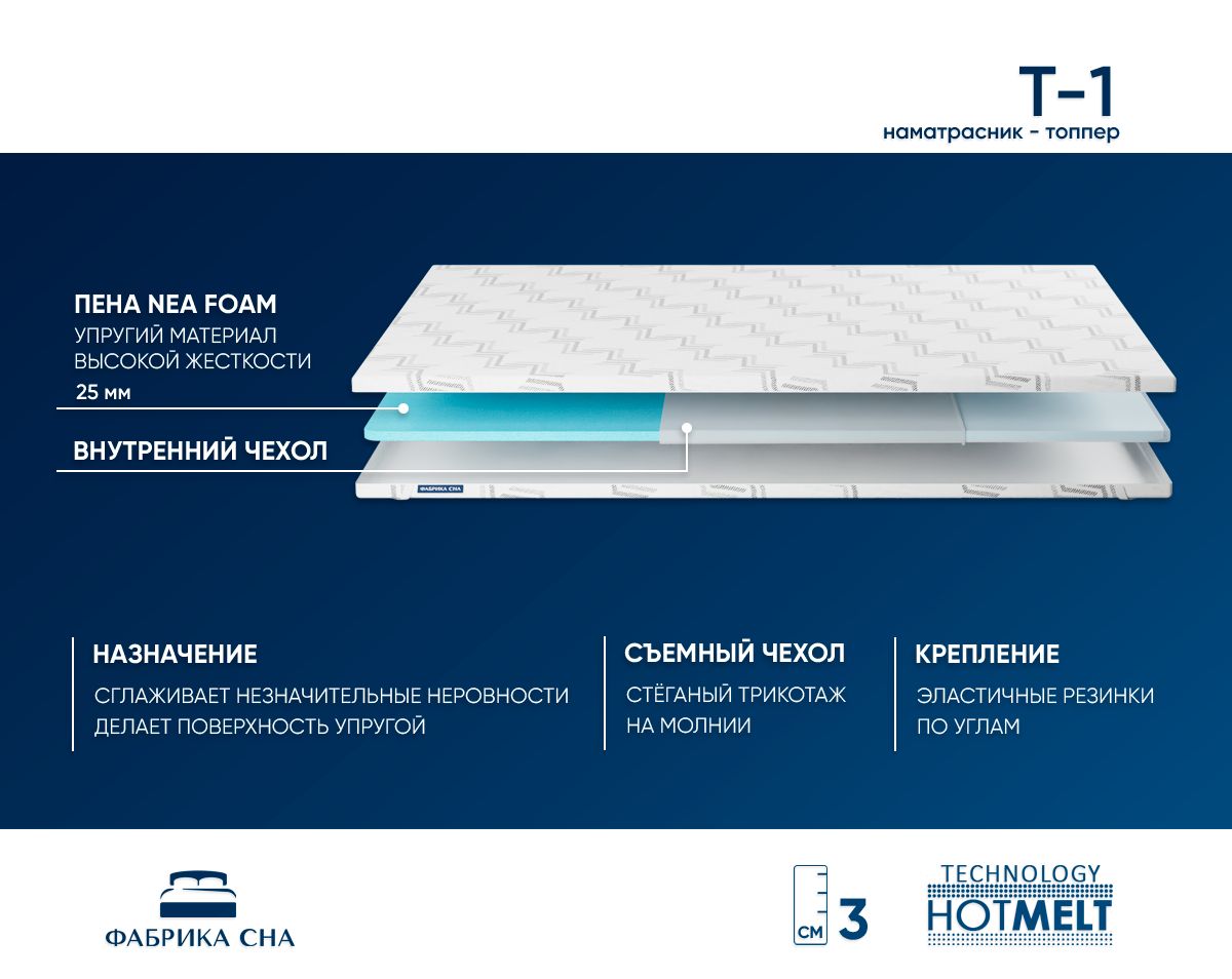 Топпер Т-1 160х190