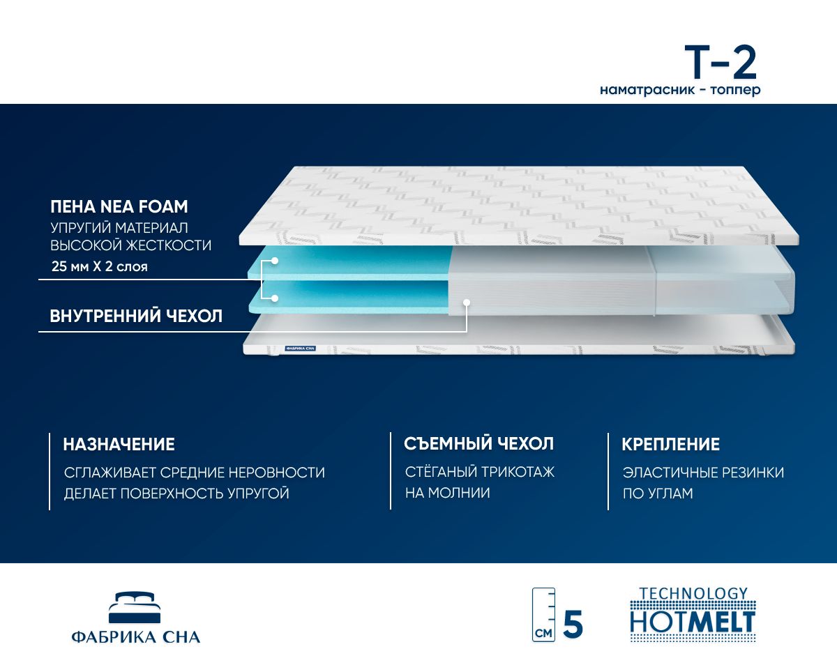 Топпер Т-2 80х195