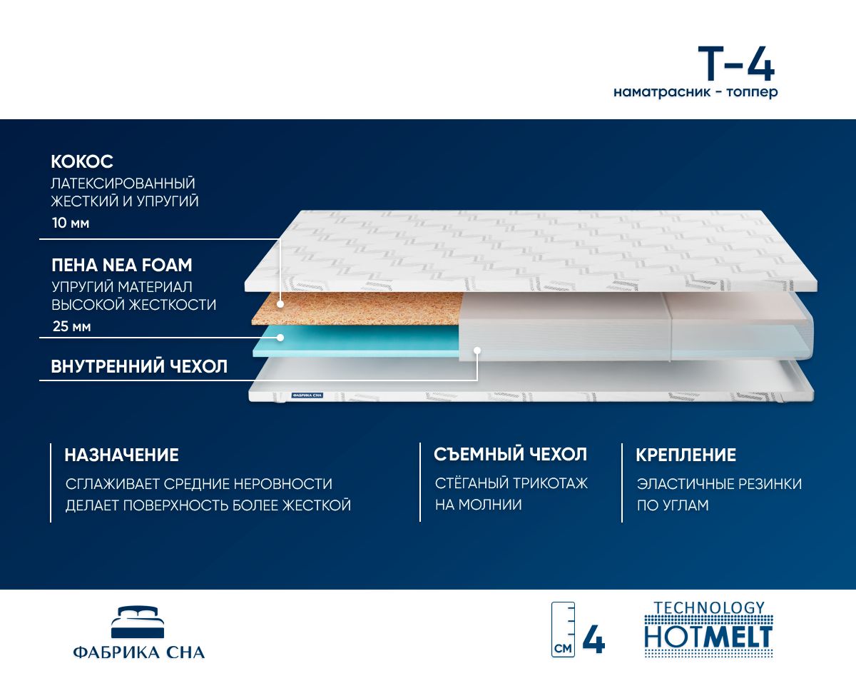 Топпер Т-4 100х200