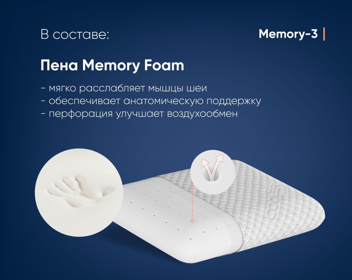 Анатомическая подушка Фабрика сна Memory-3