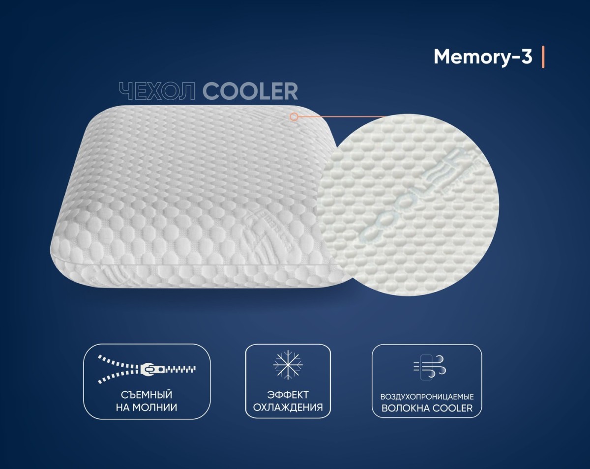 Анатомическая подушка Фабрика сна Memory-3